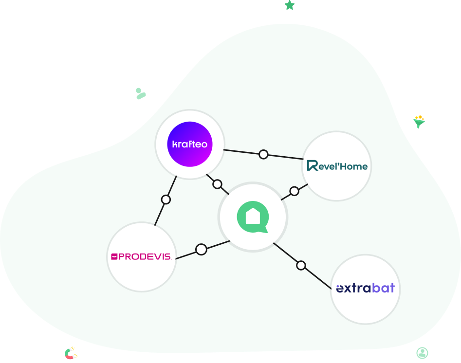 Ecosystem Eldo Ecosystem Eldo