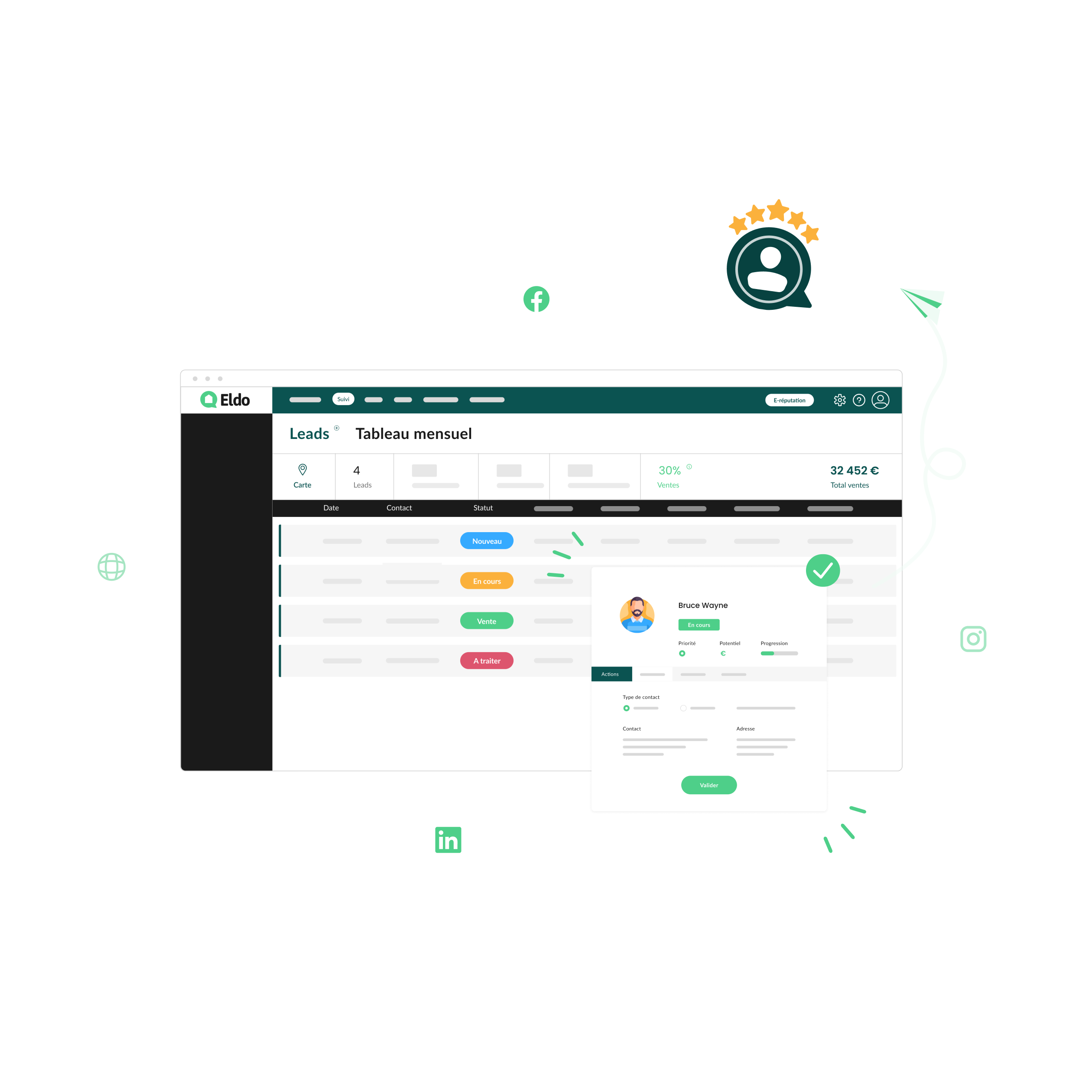 centralisation des leads